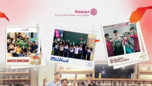 Activity Preview 1